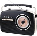 Produktfoto Radio Analog