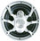 RTO SP 800