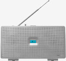 Produktfoto Radio Analog