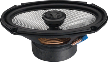 Produktfoto Impact GNX 690