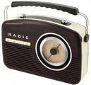 Produktfoto Radio Analog