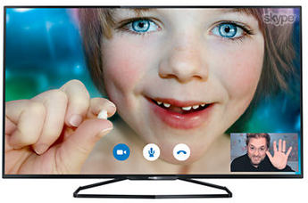 Produktfoto Philips 42PFK6109